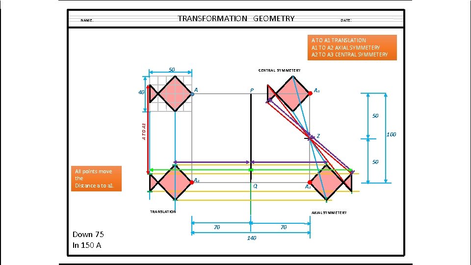 TRANSFORMATION GEOMETRY NAME: DATE: A TO A 1 TRANSLATION A 1 TO A 2