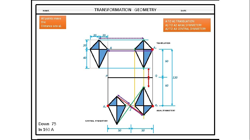 TRANSFORMATION GEOMETRY NAME: DATE: All points move the Distance a to a 1. A