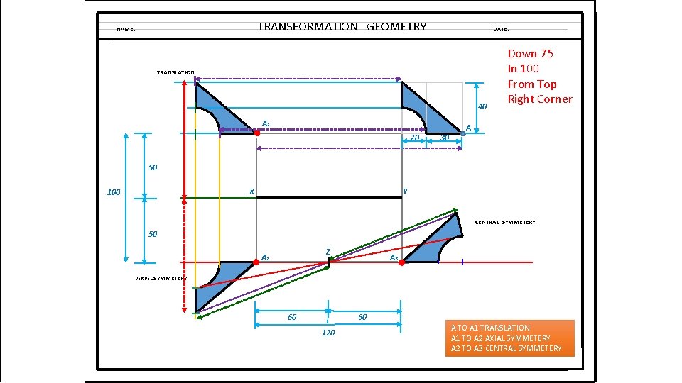 TRANSFORMATION GEOMETRY NAME: DATE: TRANSLATION 40 A 1 20 30 Down 75 In 100