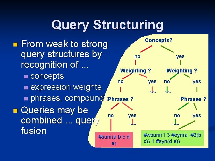 Query Structuring n Concepts? From weak to strong query structures by recognition of. .