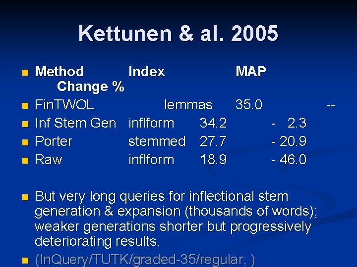 Kettunen & al. 2005 n n n n Method Index MAP Change % Fin.