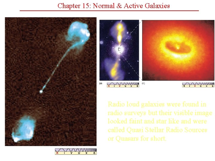 Chapter 15: Normal & Active Galaxies Radio loud galaxies were found in radio surveys