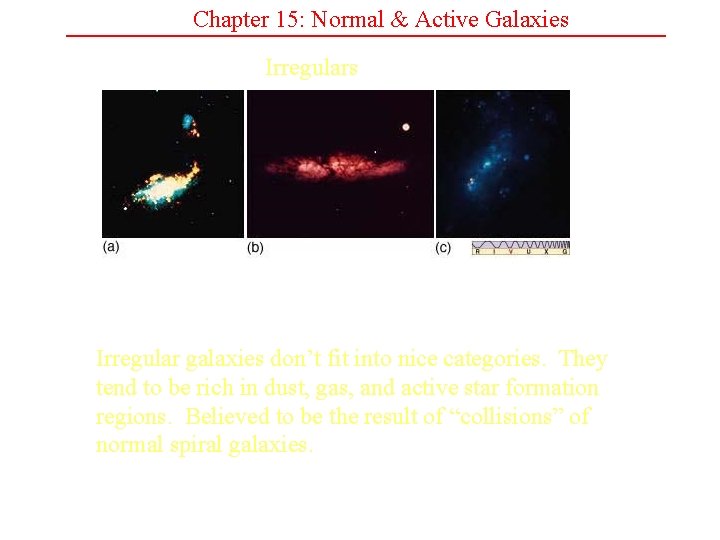 Chapter 15: Normal & Active Galaxies Irregular galaxies don’t fit into nice categories. They