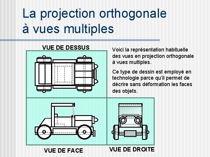 La projection orthogonale à vues multiples VUE DE DESSUS Voici la représentation habituelle des