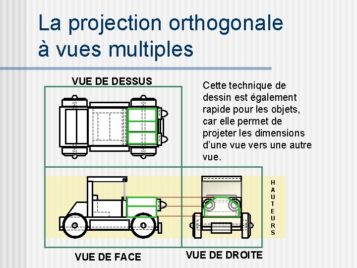 La projection orthogonale à vues multiples VUE DE DESSUS Cette technique de dessin est