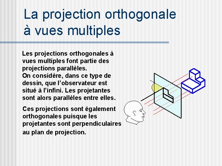 La projection orthogonale à vues multiples Les projections orthogonales à vues multiples font partie