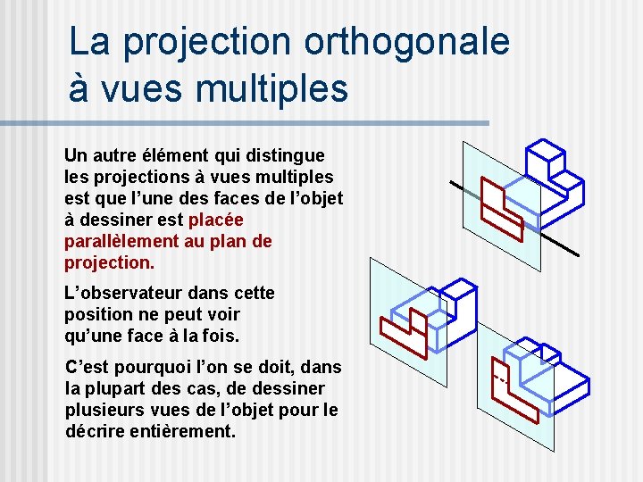 La projection orthogonale à vues multiples Un autre élément qui distingue les projections à