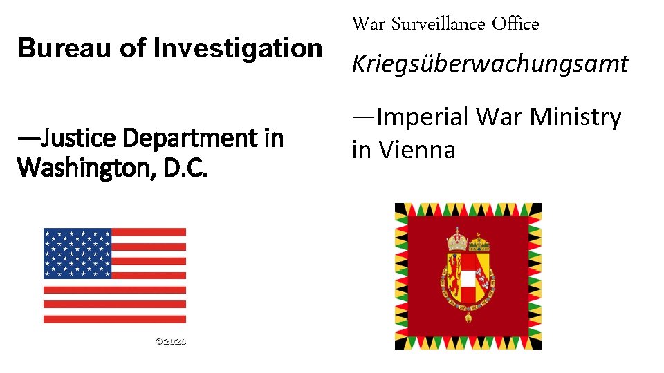 Bureau of Investigation —Justice Department in Washington, D. C. War Surveillance Office Kriegsüberwachungsamt —Imperial