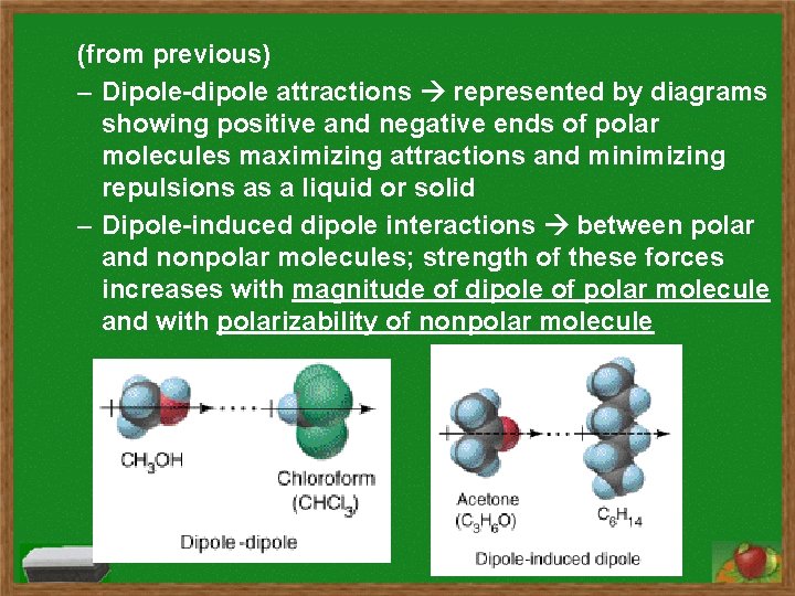 (from previous) – Dipole-dipole attractions represented by diagrams showing positive and negative ends of