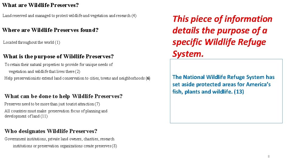 What are Wildlife Preserves? Land reserved and managed to protect wildlife and vegetation and
