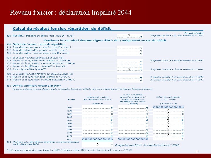 Revenu foncier : déclaration Imprimé 2044 40 