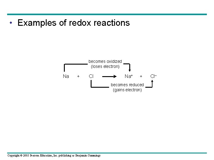  • Examples of redox reactions becomes oxidized (loses electron) Na + Cl Na