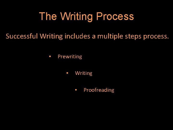 The Writing Process Successful Writing includes a multiple steps process. • Prewriting • Writing