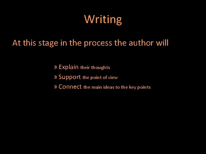 Writing At this stage in the process the author will » Explain their thoughts