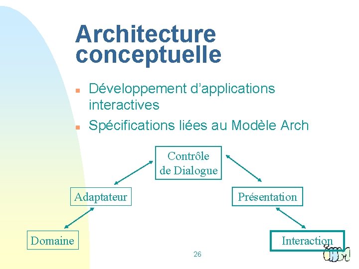 Architecture conceptuelle n n Développement d’applications interactives Spécifications liées au Modèle Arch Contrôle de