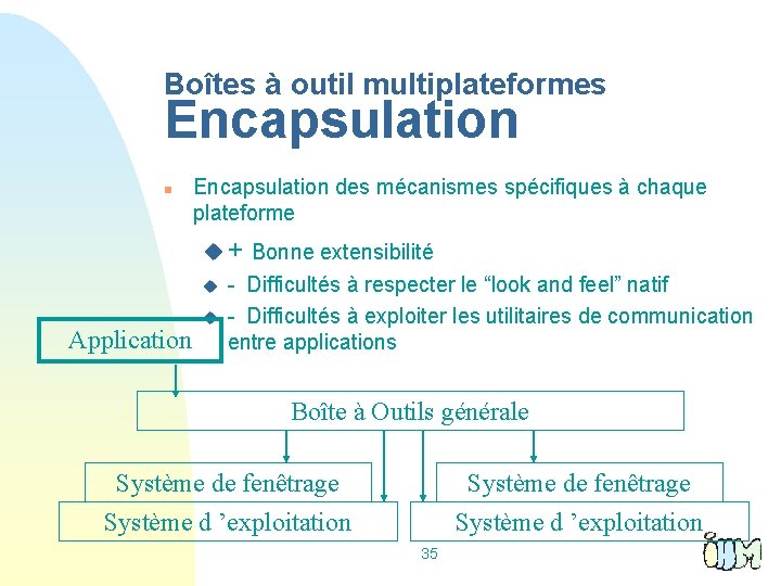 Boîtes à outil multiplateformes Encapsulation n Encapsulation des mécanismes spécifiques à chaque plateforme u