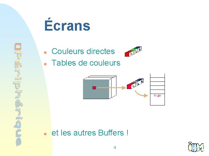 Écrans n Couleurs directes Tables de couleurs n et les autres Buffers ! n