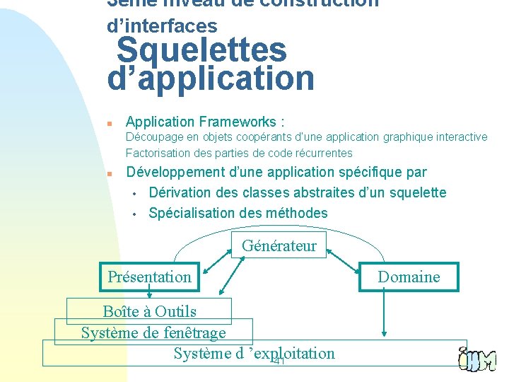 3ème niveau de construction d’interfaces Squelettes d’application n Application Frameworks : Découpage en objets