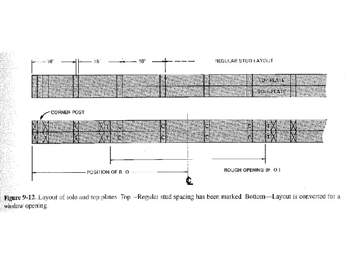  • Fig 9 -12 p 211 text 