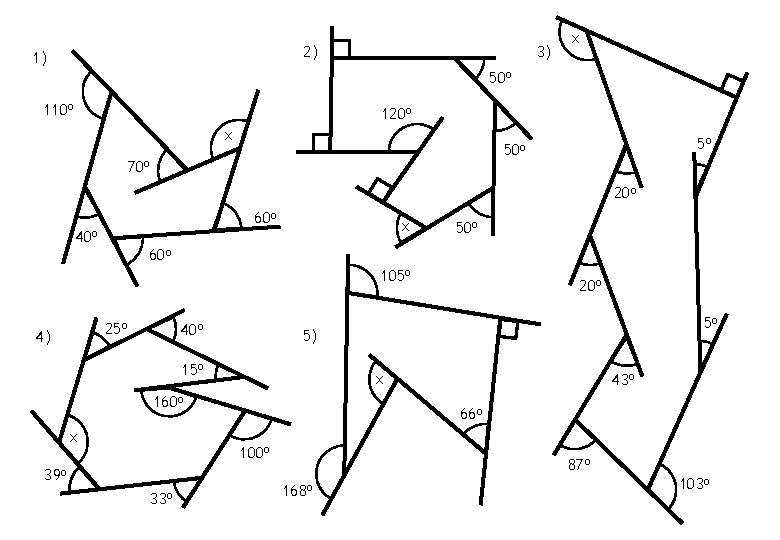 2) 1) 3) x 50 o 110 o 120 o x 5 o 50