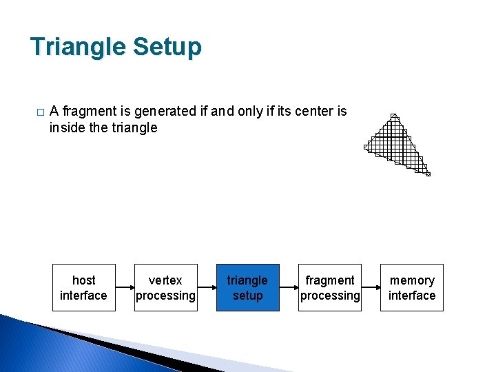 Triangle Setup � A fragment is generated if and only if its center is