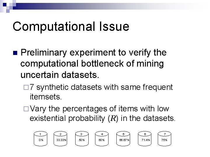 Computational Issue n Preliminary experiment to verify the computational bottleneck of mining uncertain datasets.