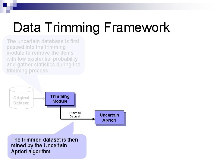 Data Trimming Framework The uncertain database is first passed into the trimming module to