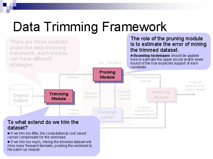 Data Trimming Framework The role of the pruning module is to estimate the error