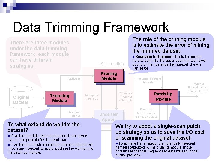 Data Trimming Framework The role of the pruning module is to estimate the error
