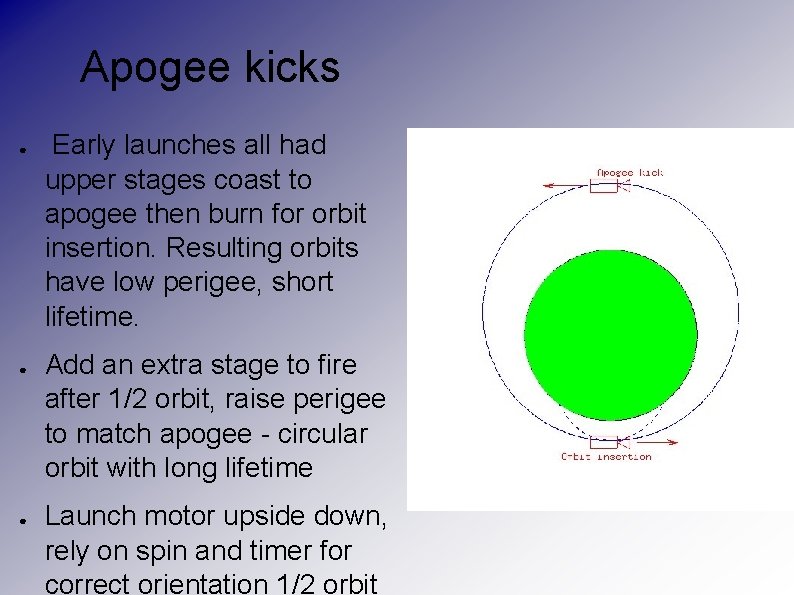 Apogee kicks ● ● ● Early launches all had upper stages coast to apogee