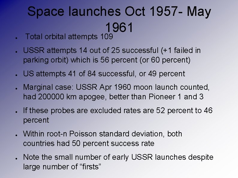 Space launches Oct 1957 - May 1961 ● ● ● ● Total orbital attempts