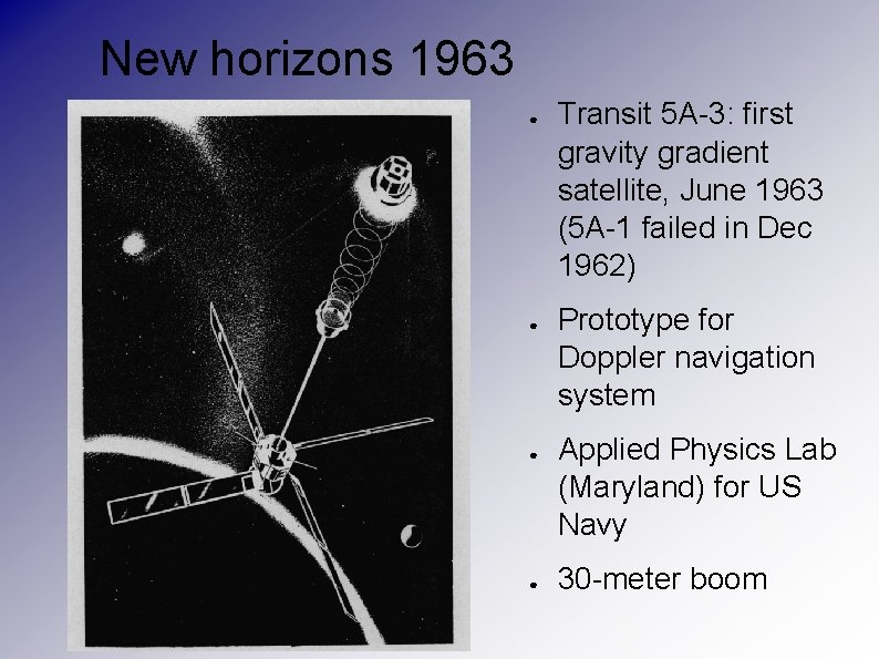 New horizons 1963 ● ● Transit 5 A-3: first gravity gradient satellite, June 1963