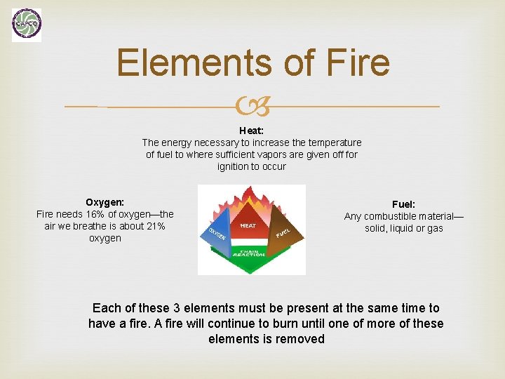 Elements of Fire Heat: The energy necessary to increase the temperature of fuel to