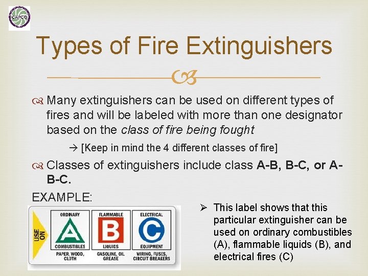 Types of Fire Extinguishers Many extinguishers can be used on different types of fires