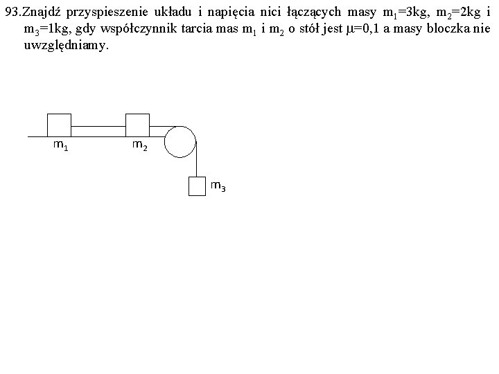 93. Znajdź przyspieszenie układu i napięcia nici łączących masy m 1=3 kg, m 2=2