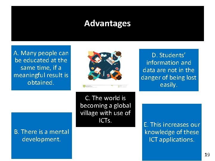 Advantages A. Many people can be educated at the same time, if a meaningful