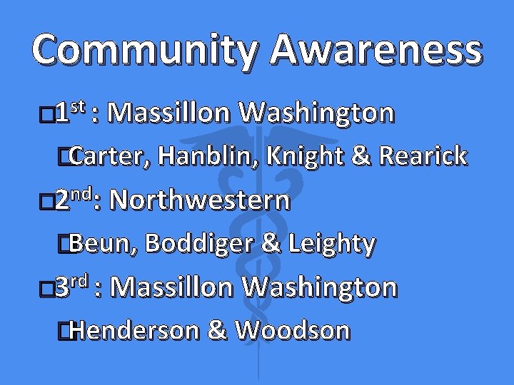 Community Awareness � 1 st : Massillon Washington �Carter, Hanblin, Knight & Rearick nd