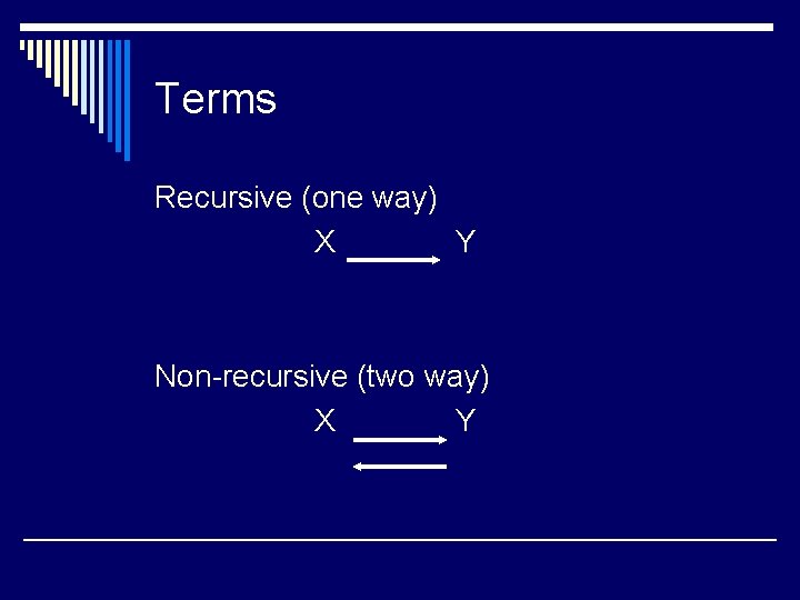 Terms Recursive (one way) X Y Non-recursive (two way) X Y 