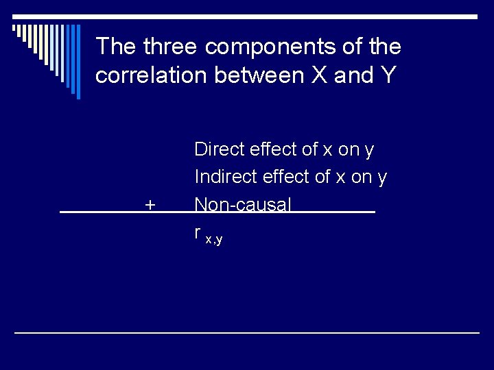 The three components of the correlation between X and Y + Direct effect of