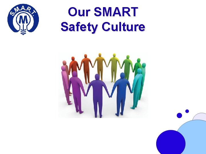 Our SMART Safety Culture 