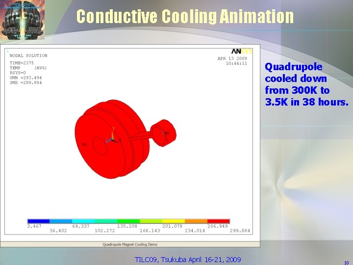 Conductive Cooling Animation Quadrupole cooled down from 300 K to 3. 5 K in
