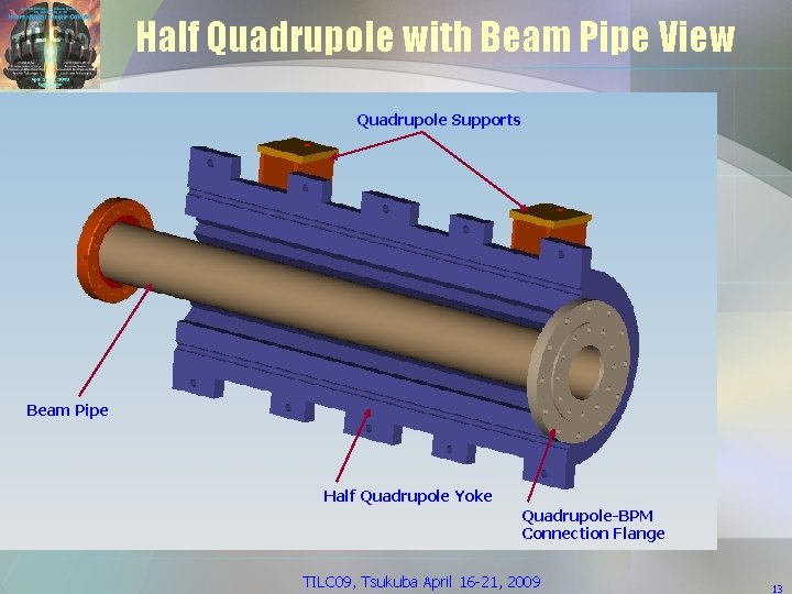 Half Quadrupole with Beam Pipe View Quadrupole Supports Beam Pipe Half Quadrupole Yoke Quadrupole-BPM