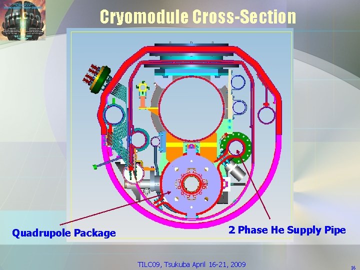 Cryomodule Cross-Section Quadrupole Package 2 Phase He Supply Pipe TILC 09, Tsukuba April 16