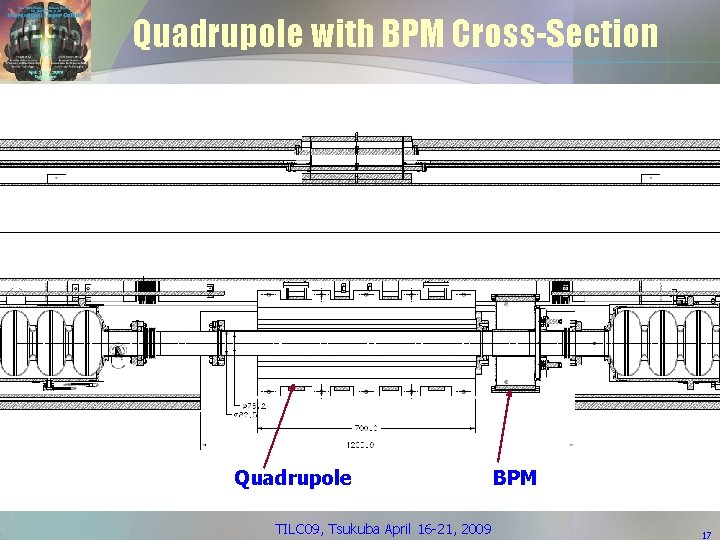 Quadrupole with BPM Cross-Section Quadrupole TILC 09, Tsukuba April 16 -21, 2009 BPM 17