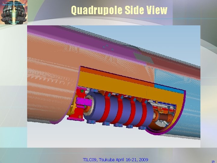 Quadrupole Side View TILC 09, Tsukuba April 16 -21, 2009 19 