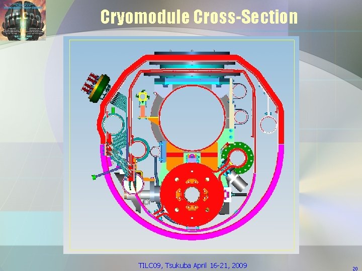 Cryomodule Cross-Section TILC 09, Tsukuba April 16 -21, 2009 20 