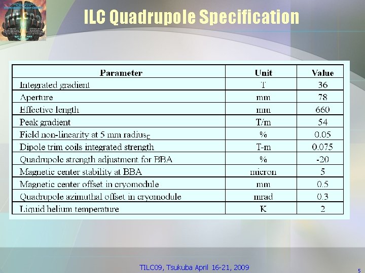 ILC Quadrupole Specification TILC 09, Tsukuba April 16 -21, 2009 5 