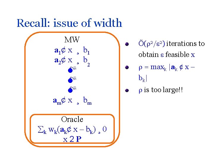 Recall: issue of width MW a 1¢ x ¸ b 1 a 2¢ x