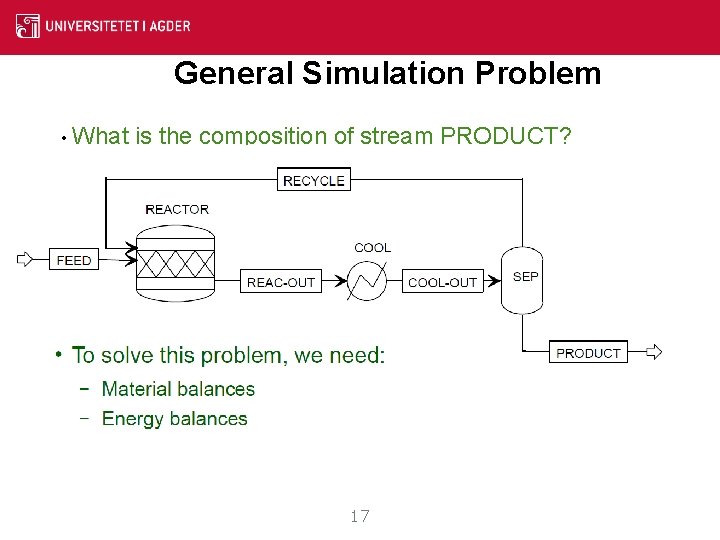 General Simulation Problem • What is the composition of stream PRODUCT? 17 General Simulation Problem • What is the composition of stream PRODUCT? 17