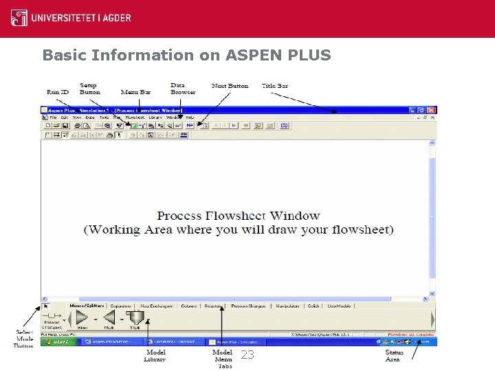 Basic Information on ASPEN PLUS 23 Basic Information on ASPEN PLUS 23